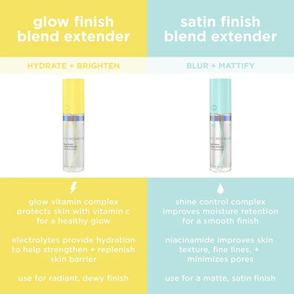 Real Techniques Blend Extender Makeup Setting Spray